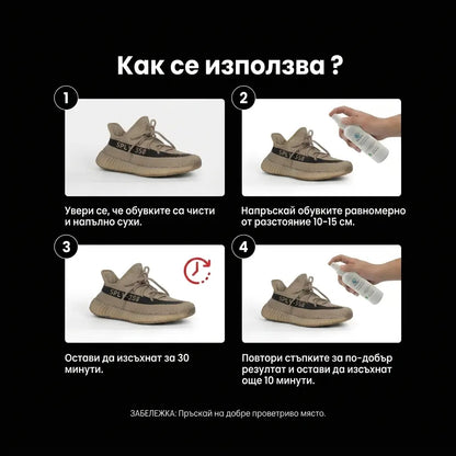 ShoeCare+ Repel Spray