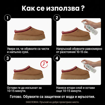 ShoeCare+ Repel Spray